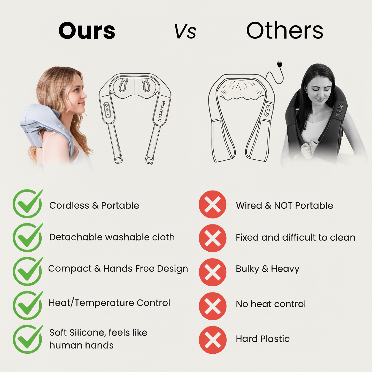 Massavio True Relief Neck Massager