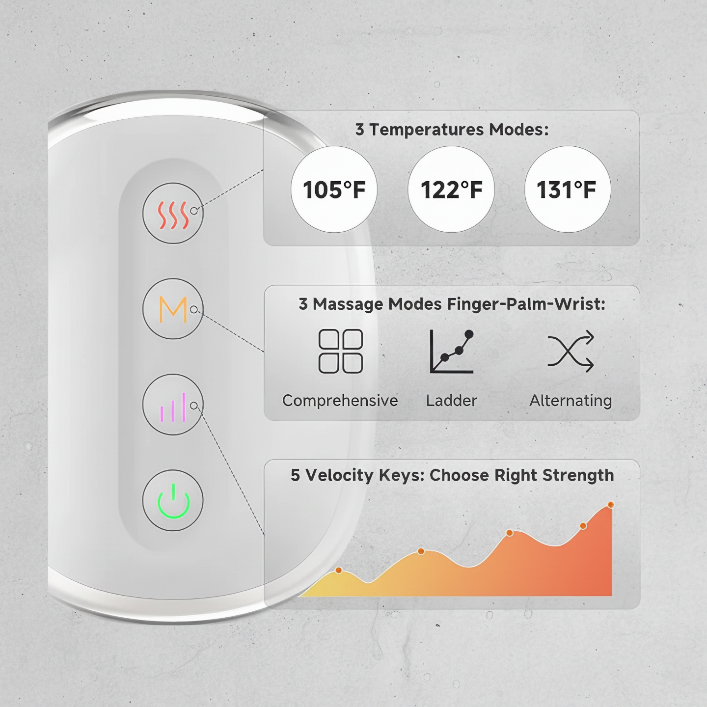 Massavio WristSpa 3-in-1 Hand Massager