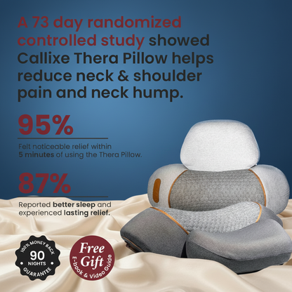 Massavio-RestTherapy Traction Massager Pillow